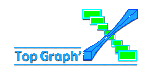 TopGraphX